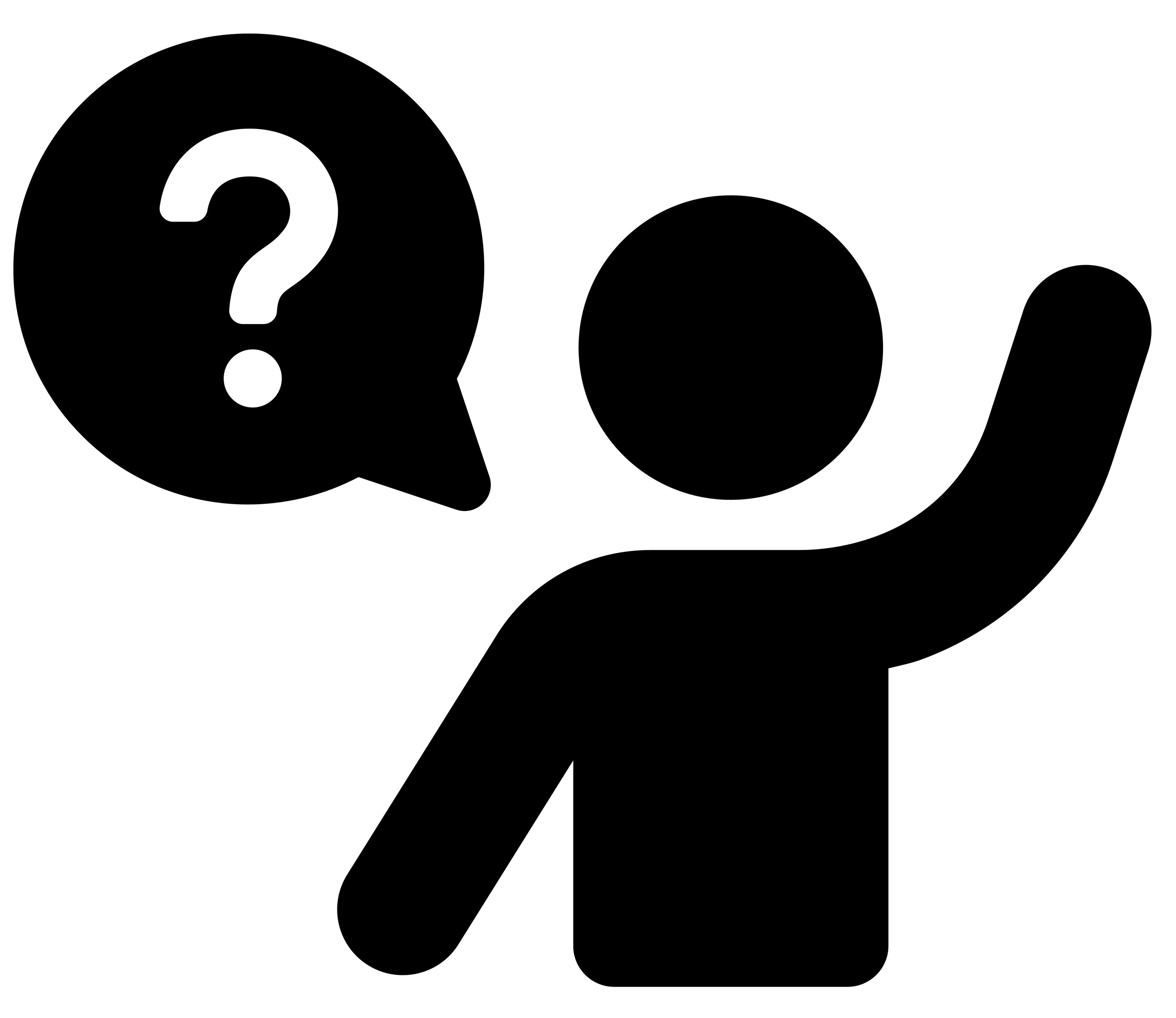 An icon of a person with a question mark in the chat bubble 